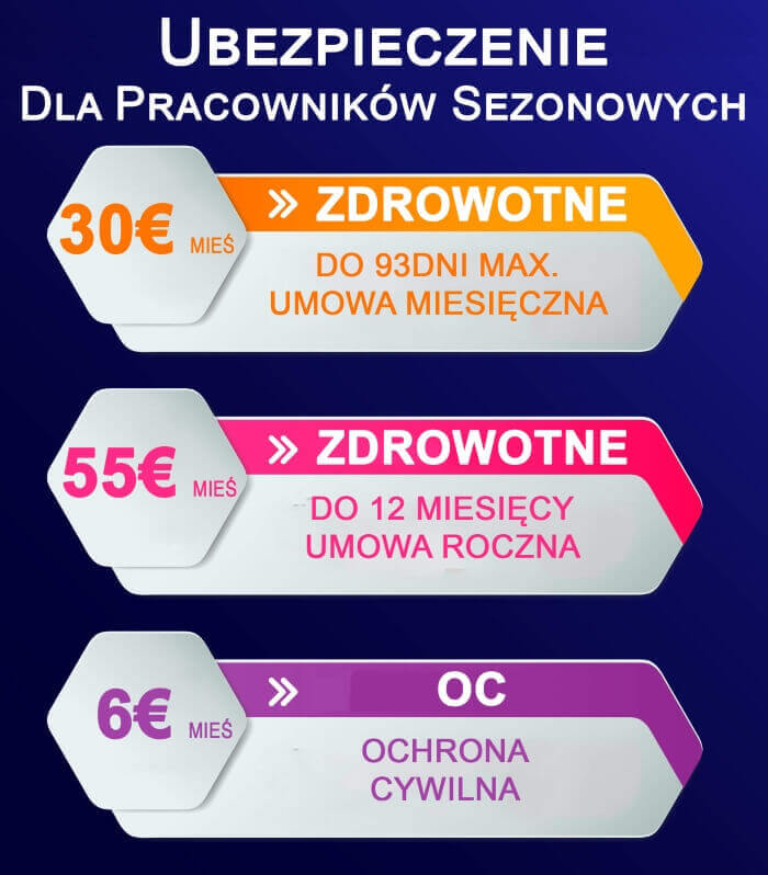 ubezpieczenie w niemczech