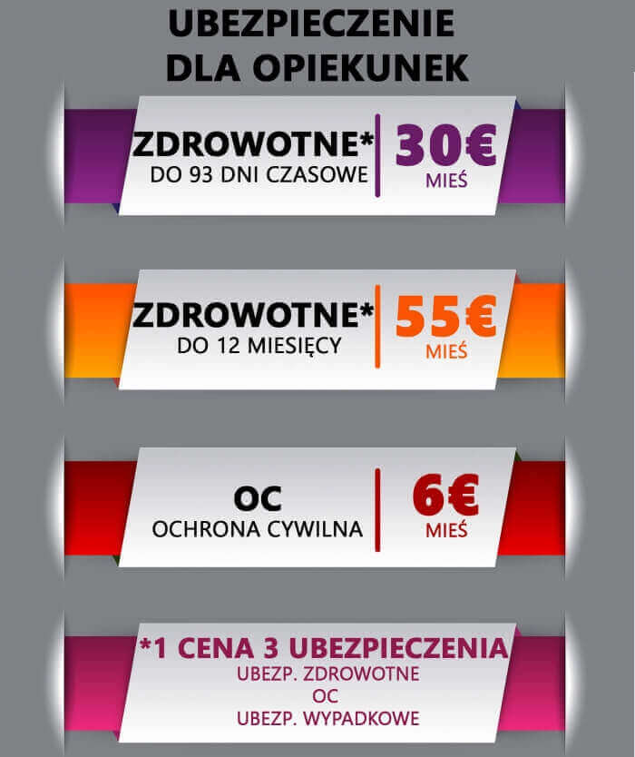 ubezpieczenie za granicą